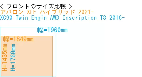 #アバロン XLE ハイブリッド 2021- + XC90 Twin Engin AWD Inscription T8 2016-